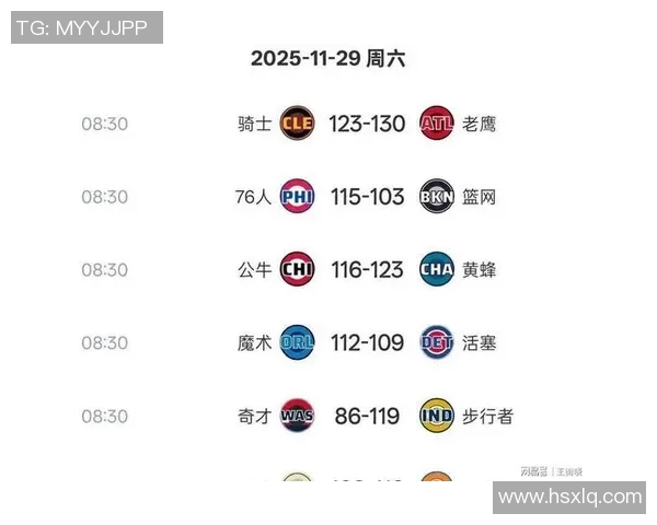 多位核心首发缺席，仍能力斩东部冠军强队，这替补阵容果然犀利
